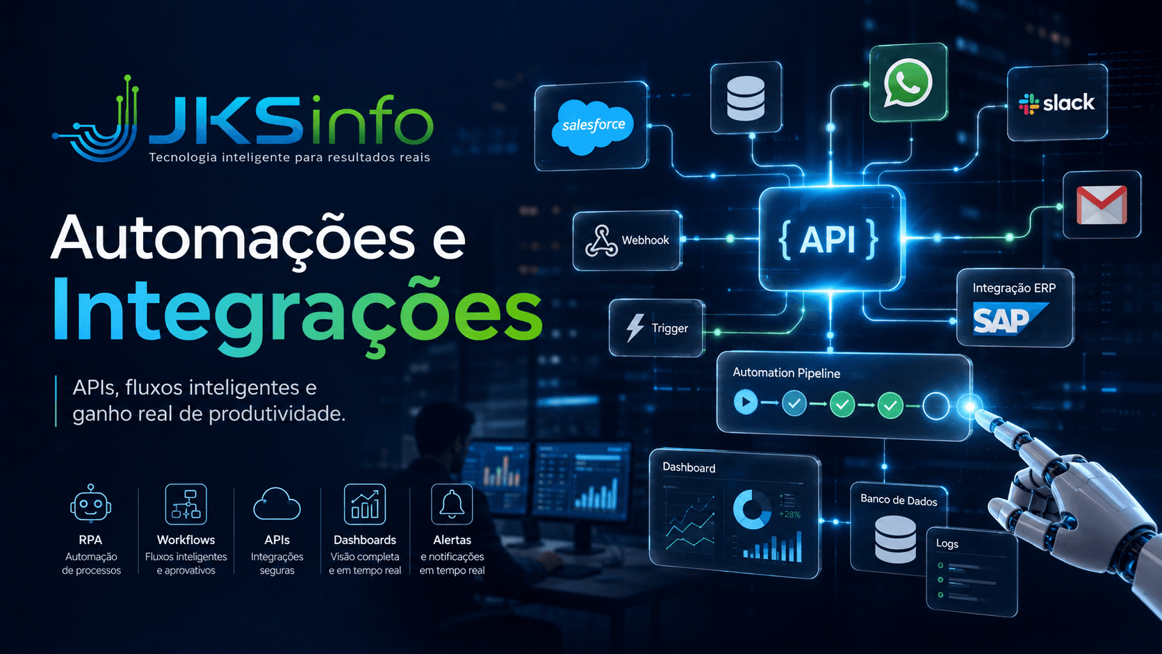 Automações e Integrações