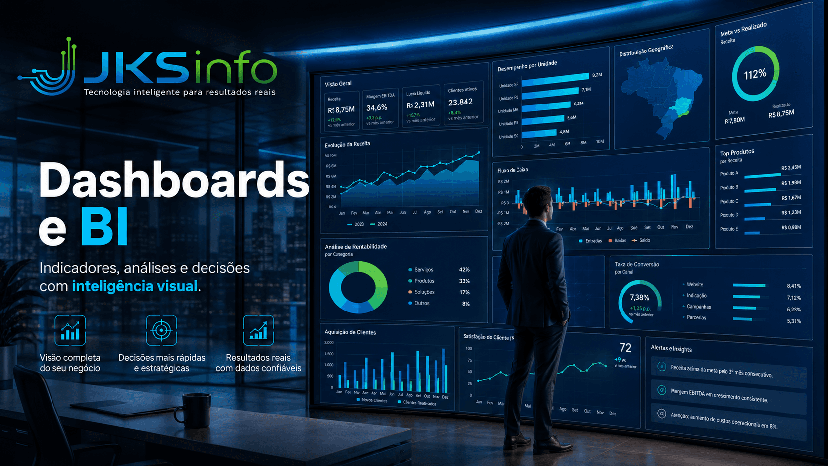 Dashboards e BI